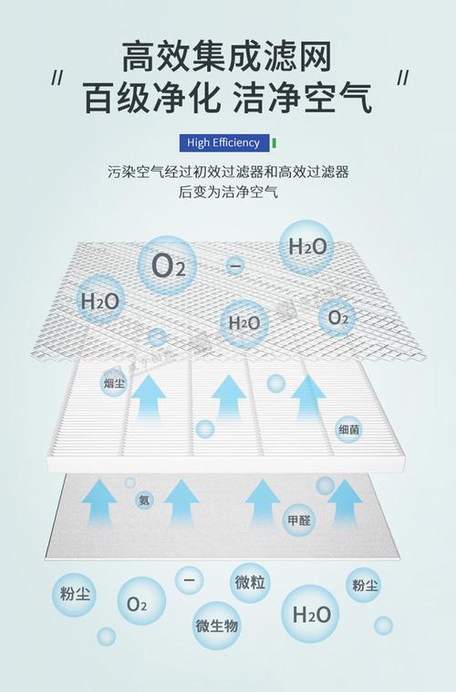 否单位:个发货日:7天物料描述:落地式厂家型号:sw